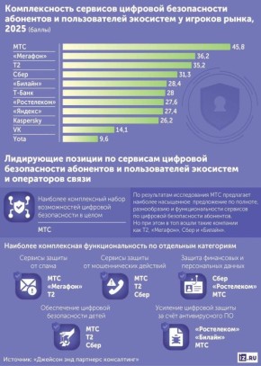 ���������� ������������� ��������� Json & Partners Consulting ������������ ����� ������������, ����������� �������� �������� ������������ � ����������� �������������� ����������� ����� ��������� ��� ������ �������� ��...