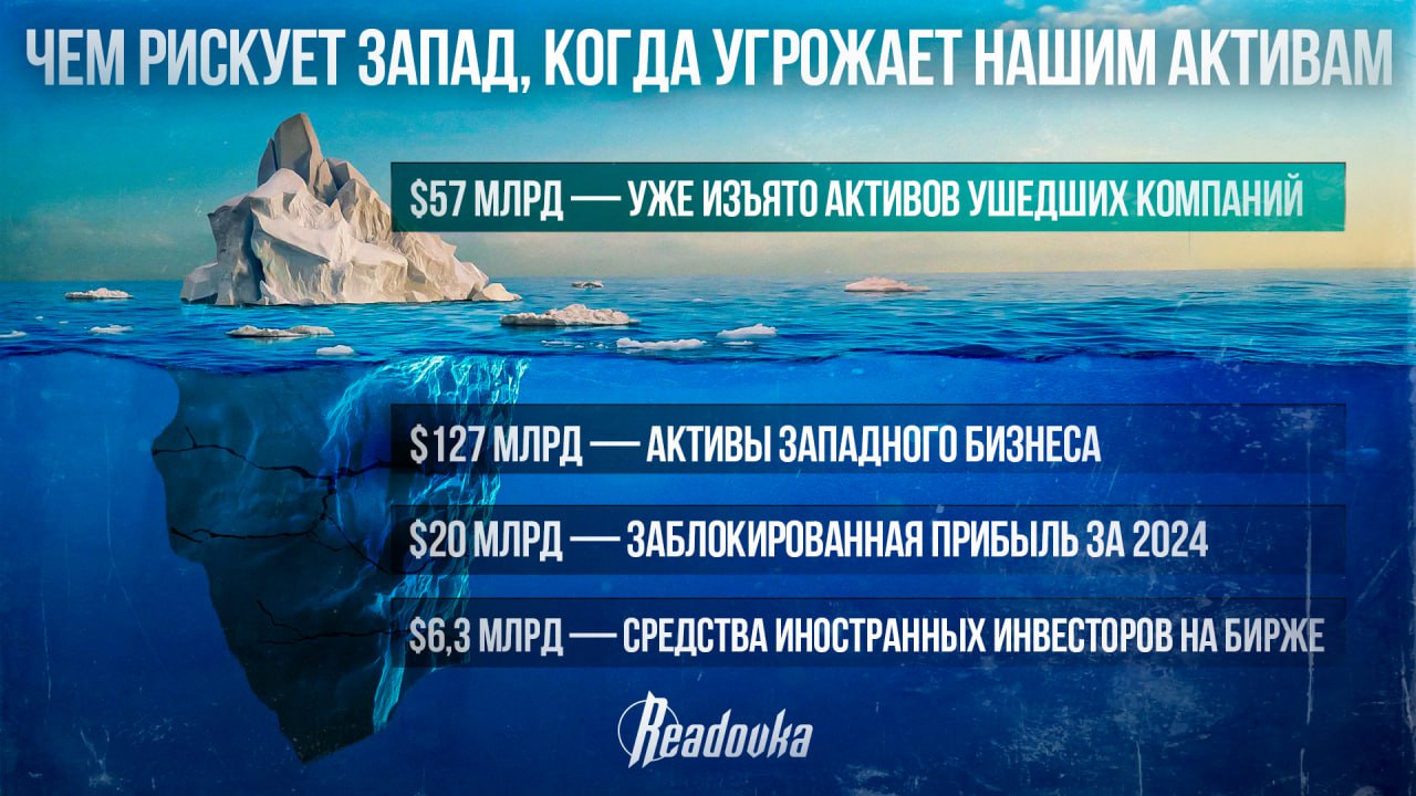 Запад хочет украсть у России $140 млрд, но Москва готова забрать столько же и даже больше
