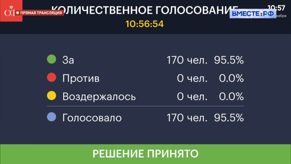 ����� ��������� ������� ����� �� ������������ 19 ������ � �������� ��� ������ ����� �������� ���������� ������, ������������ ��������� � �� �����������