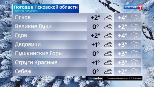 ������� ������ � ��������� ������� �� 20 �������