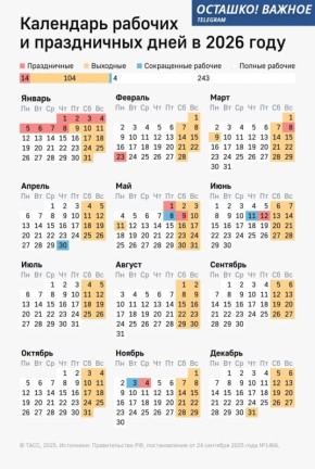 2026 ��� ��� �����������: ������� ��� ����� ���������� ������� ���������