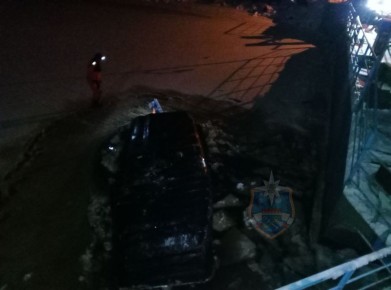 ��� �������� ������� ����� �������� ����� � ������������� ������ � ����������