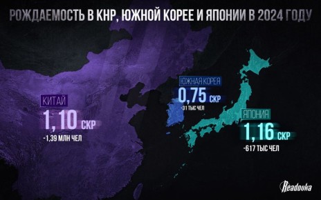 Китай ввел налог на презервативы, чтобы повысить рождаемость