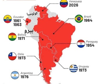 ���������� �������� ��� �� ����� ���������� � ��������� �������