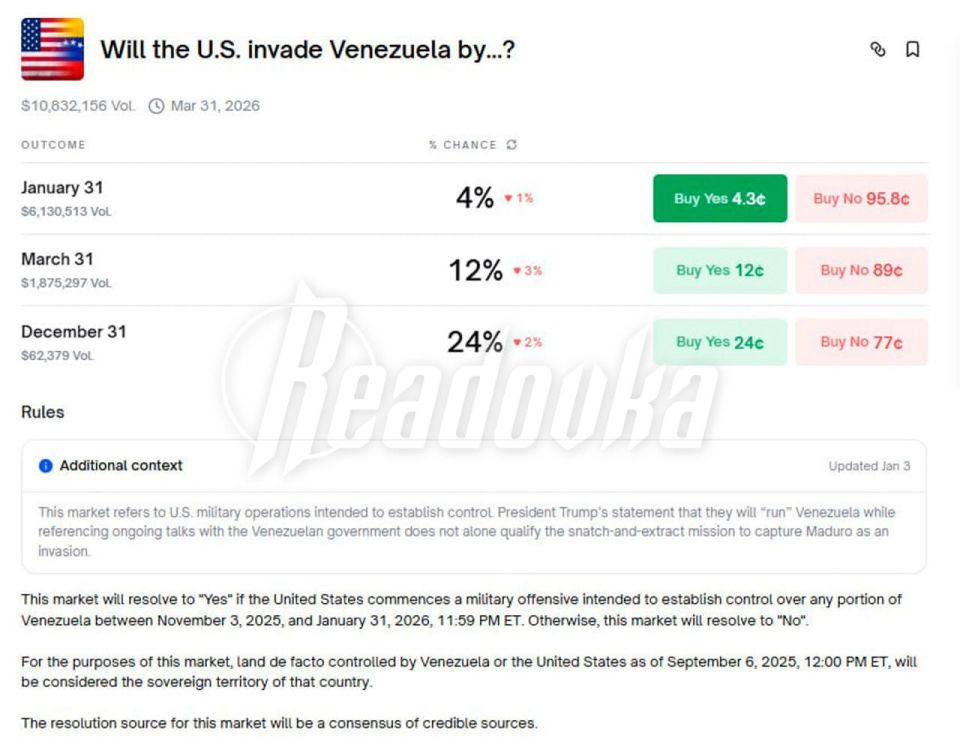 ������-��������� ��������� ���������� ����������� ������ ���, ��� ������ �� ��, ��� ��� ���������� � ���������