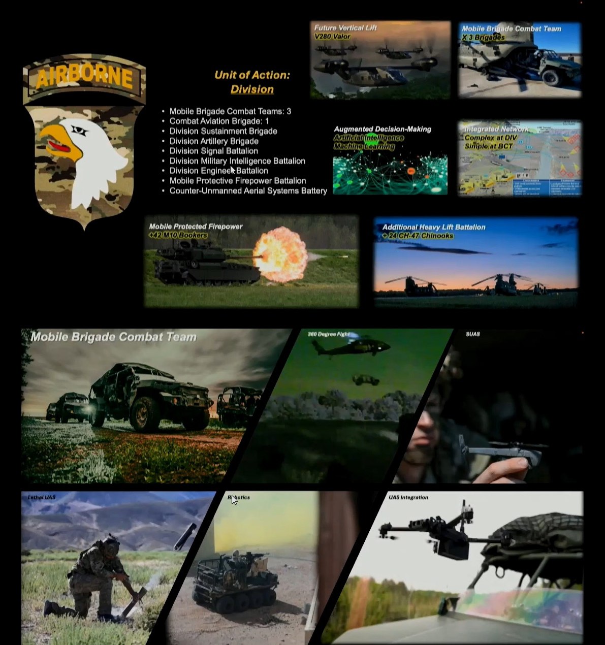 В рамках подготовки к ведению крупномасштабных боевых и многосферных операций (LCSO, MDO), армия США переводит пехотные бригады (IBCT) на новую структуру – мобильные бригады (MBCT)