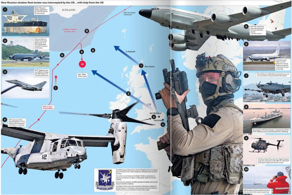 �������� ��������: ���������� ������ ������� ����� ����������, ��� ���������� ������ ������� �������� ����������� ����������� ���������� ������ ��������� (�� �� ������ 1�) � ������������� ������