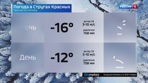 Прогноз погоды в Псковской области на 9 января