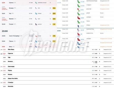 ������ �������� ��� ����������� ������ ���������� ���������� � ��������� ����� 70 ������