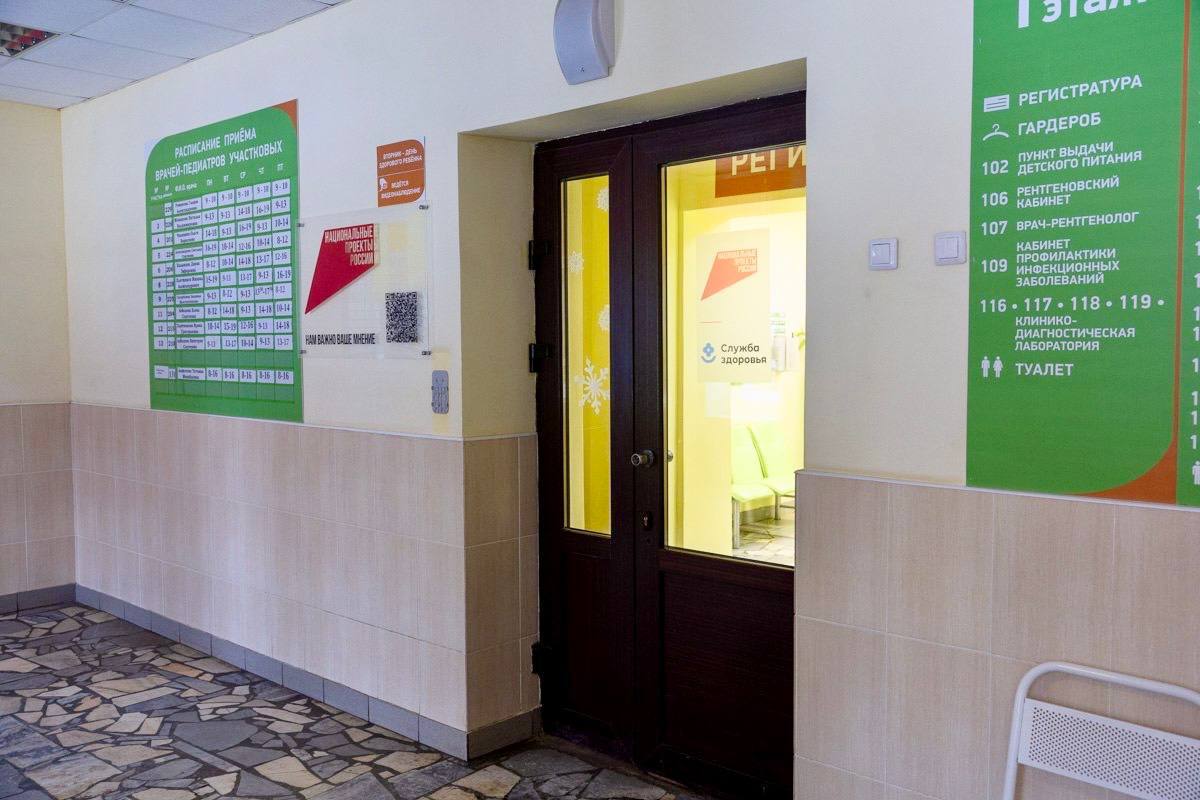 Михаил Ведерников: Канал обратной связи по объектам, которые строятся и ремонтируются в рамках президентских национальных проектов, продолжает работать и в новогодние праздники Михаил Ведерников: Канал обратной связи по объектам, которые строятся и ремонтируются в рамках президентских национальных проектов, продолжает работать и в новогодние праздники