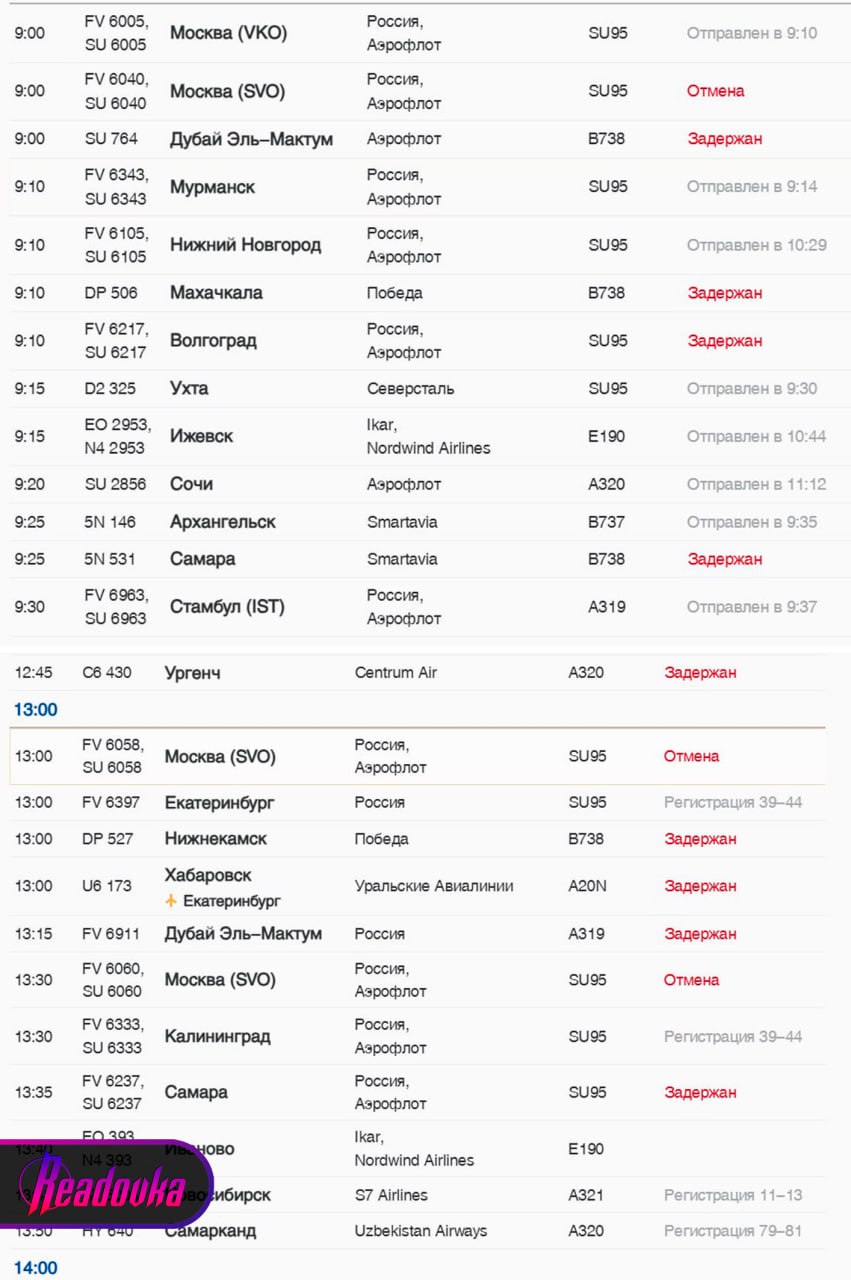 Массовая задержка рейсов в Пулково — циклон «Фрэнсис» добрался до Петербурга Массовая задержка рейсов в Пулково — циклон «Фрэнсис» добрался до Петербурга