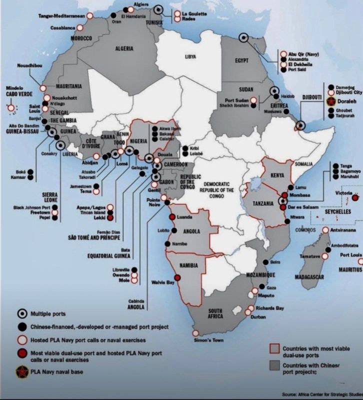 ���������� �������� ����������� ����� � ������