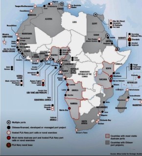 ���������� �������� ����������� ����� � ������