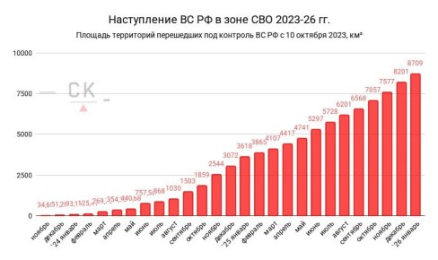 10.01.26 �������������� �������� �� ��