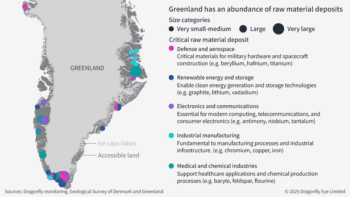 Стратегический интерес США к Гренландии, автономной территории Дании, перешел в фазу активного дипломатического и экономического давления Стратегический интерес США к Гренландии, автономной территории Дании, перешел в фазу активного дипломатического и экономического давления