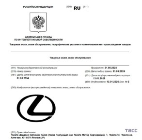 Toyota � Kia, ������������ ������� ���� � ������, ���������������� ����� �������� ����� � ��, ������� �� ������ ����������