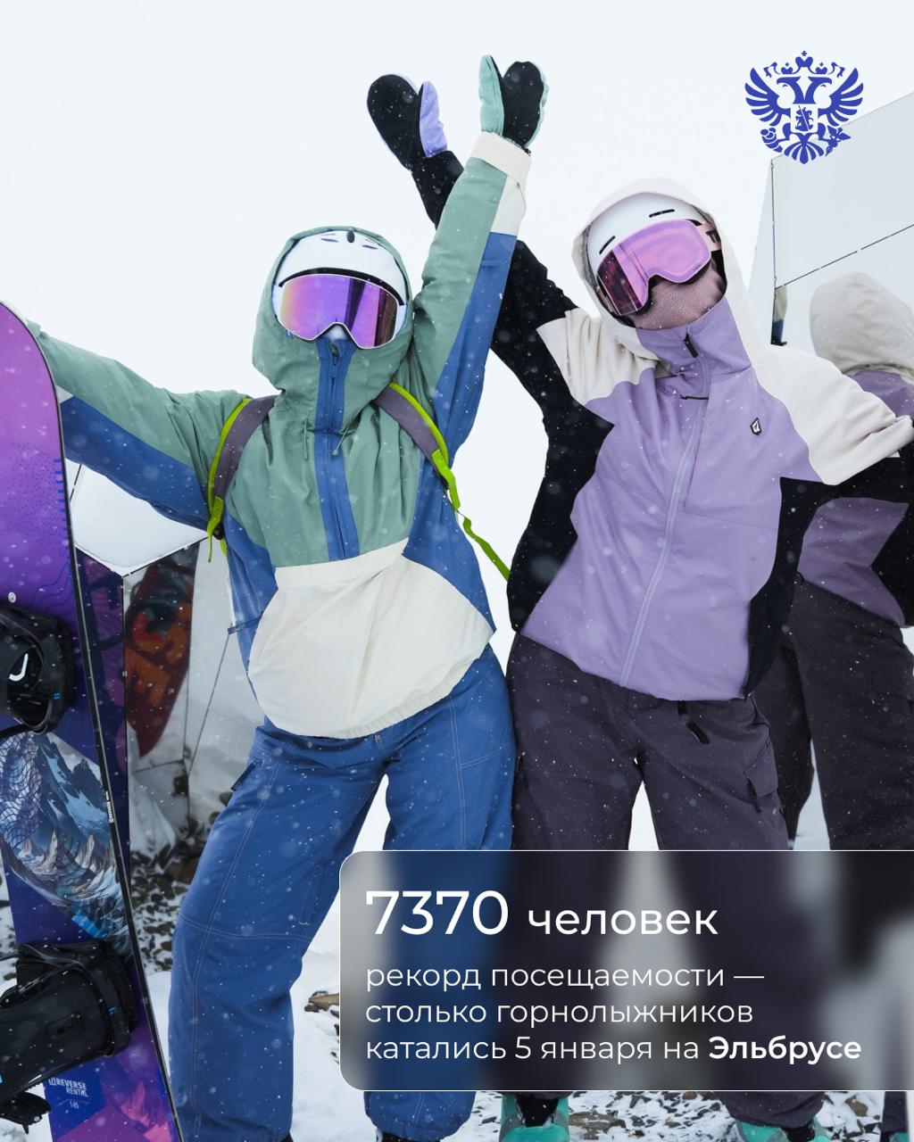 Любишь кататься — поезжай на Кавказ в новогодние праздники Любишь кататься — поезжай на Кавказ в новогодние праздники