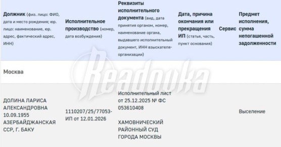 ������ ������ ������������� ������� �������� ��������