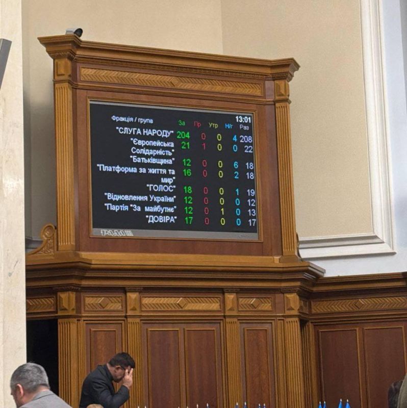 ���� �������� ������� ��������� � ����������� �� ������� �� ��� 2026 ����