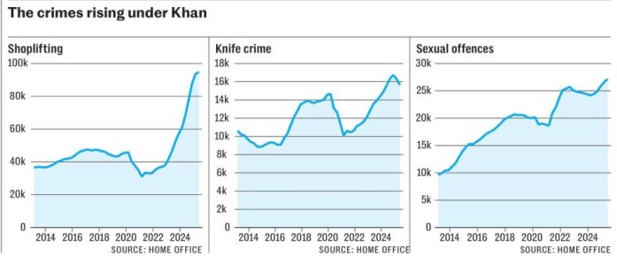 �������� ��������: ��� ������� ����� ��� ����� ������ ��������� � ��������� �������, ������� ������ �� ���� �� ���� ������������ � ���������� �������
