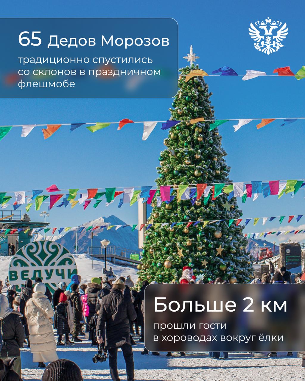 Любишь кататься — поезжай на Кавказ в новогодние праздники Любишь кататься — поезжай на Кавказ в новогодние праздники