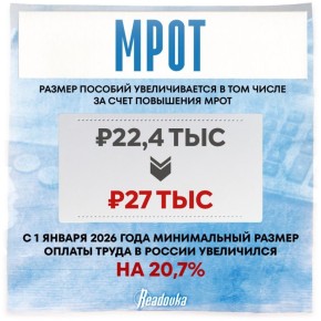 ������� � 2026 ����: �� ������� �������� �������