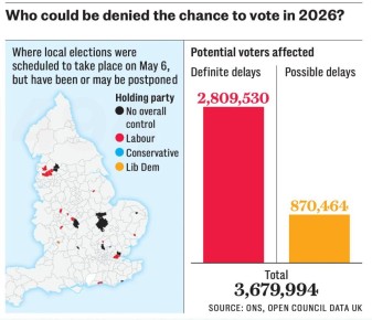 Владимир Корнилов: К вопросу о том, как устроена британская демократия