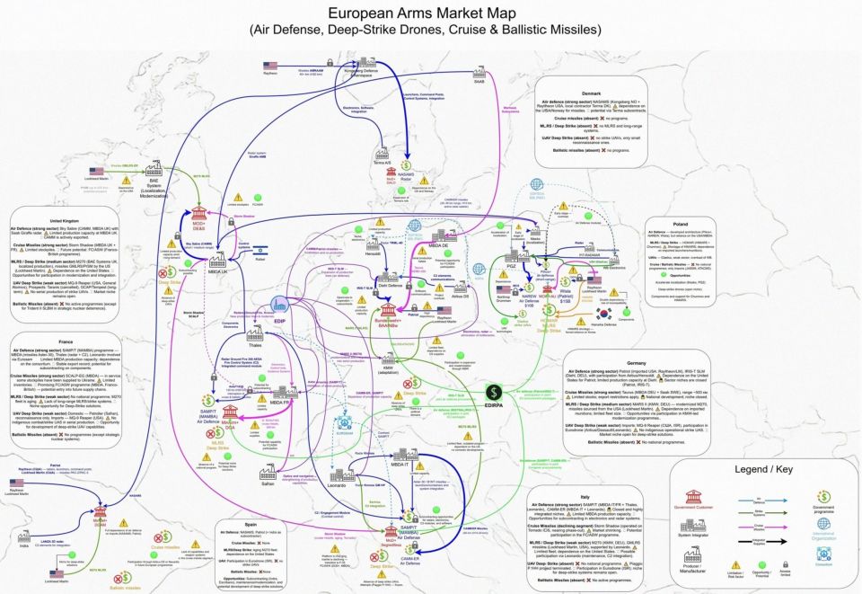 ����� ������������ ����� ����������: ���, ������� ���� �������� ��������, �������� � �������������� ������