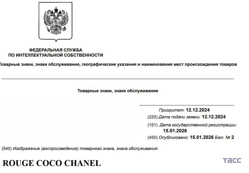 ��������� ��������������� �������� ���� Rouge Coco Chanel ��� ������������� �������