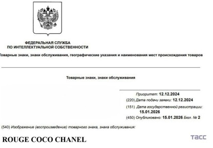 ��������� ��������������� �������� ���� Rouge Coco Chanel ��� ������������� �������