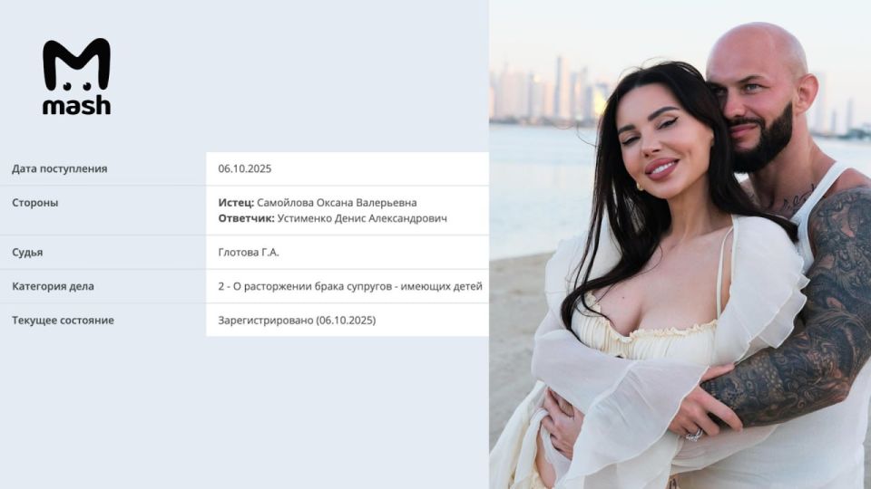 ������ ��������� � ������� ���������� ���������