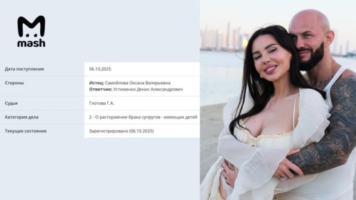 ������ ��������� � ������� ���������� ���������