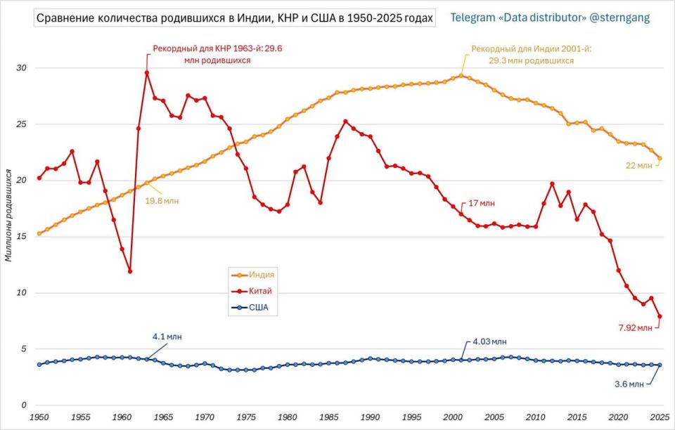 Юрий Подоляка: МИР 2050 — он будет неузнаваем: причем уже без вариантов