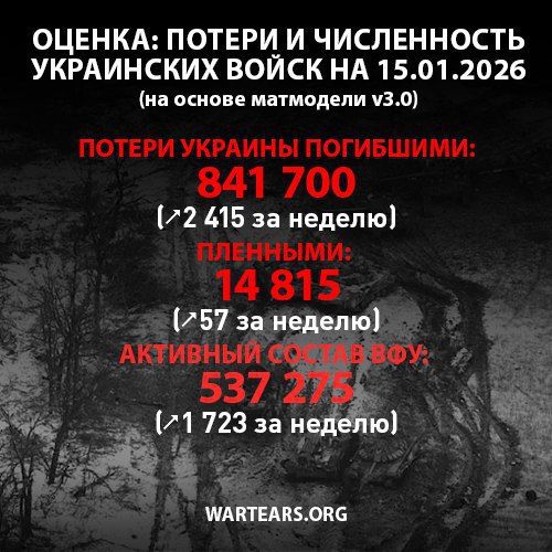 ������ ��� � 24.02.2022 �� 15.01.2026