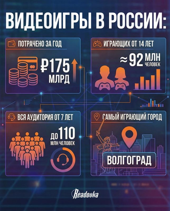 175 ���� ��������� �������� �� ��������� � 2025 ���� � ������ ��������� ������ ��� � ������