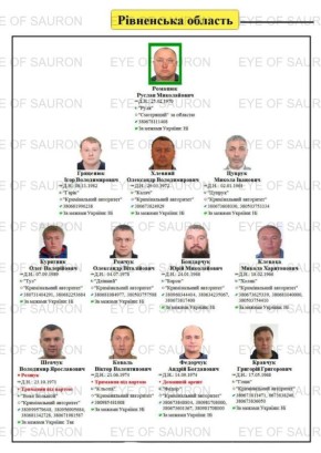 Хакерская группа "Око Саурона" получила доступ к данным полиции Украины