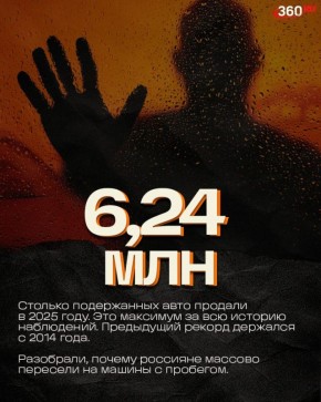 Lada ����� ����� ����������� ������� � ������ � 2025 ����