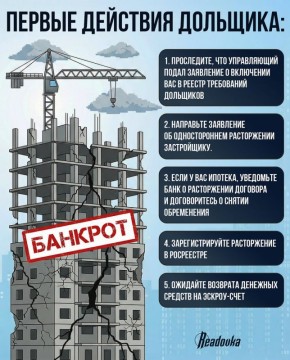 ��� ������, ���� ���������� ������� � �����������? ������� � ����������� ������