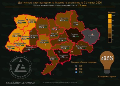 "Энергия декоммунизации". Выпуск 14