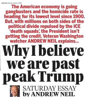 �������� ��������: ������� ���������� ������������ ����� ��� �������, ��� ���� ������ ��� ��������