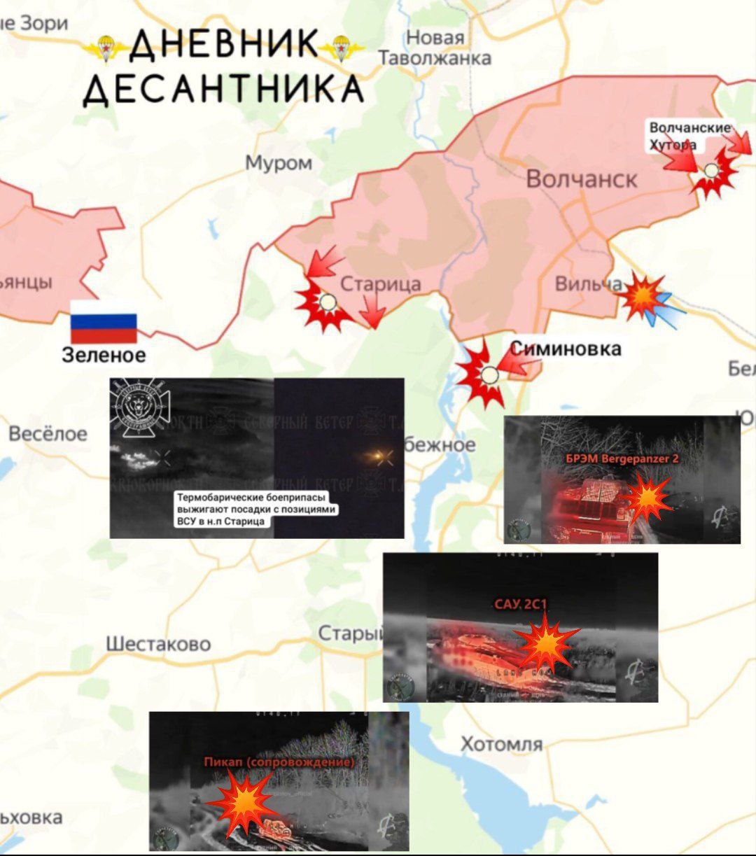 Харьковское направление ( данные от @DnevnikDesantnika ) Харьковское направление ( данные от @DnevnikDesantnika )