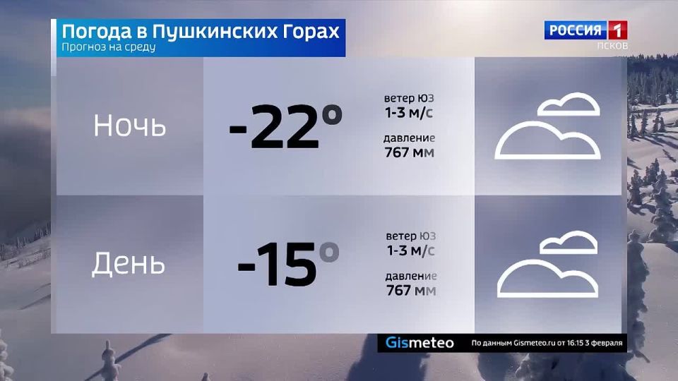 ������� ������ � ��������� ������� �� 4 �������