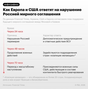 ���� �������: ����� ��� ������ �� ��� ��������, ��� �� �������� �������� - �� ���� ��� �������