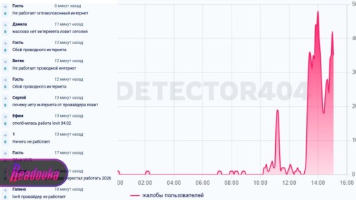 Lovit �� ����� � � ��������-���������� �� ���, ������� �� ������� ����������� � ���� ��, ����� ������� ����