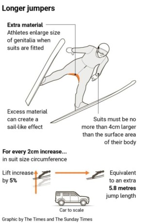 WADA �������� ���������� � ���, ��� ������� � ��������� ������ �������� � ����� ���� ��������� ��������� ������