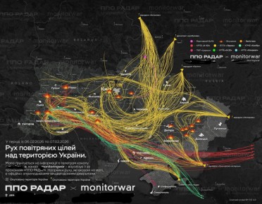 ����������������� ������� �������� ������� ������������� ������� �� ������ ����������