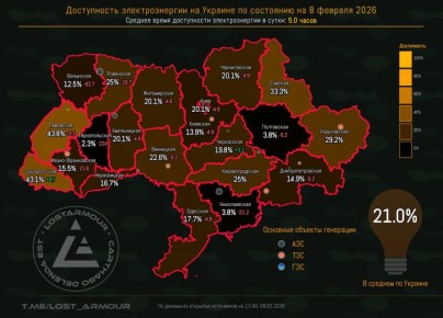 "������� ��������������". ������ 22