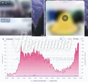 �������� ���� Telegram ����������� ��� ������ �����