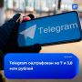 Telegram ������� ��� ������