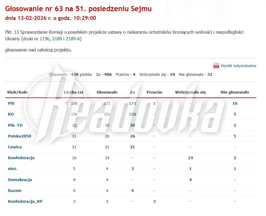 Польша узаконила наемничество — Сейм объявил амнистию своим гражданам за участие в боях на стороне Украины